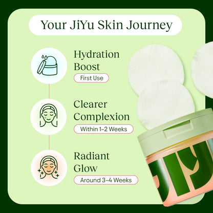 Renewal & Rejuvenation Toner Pads